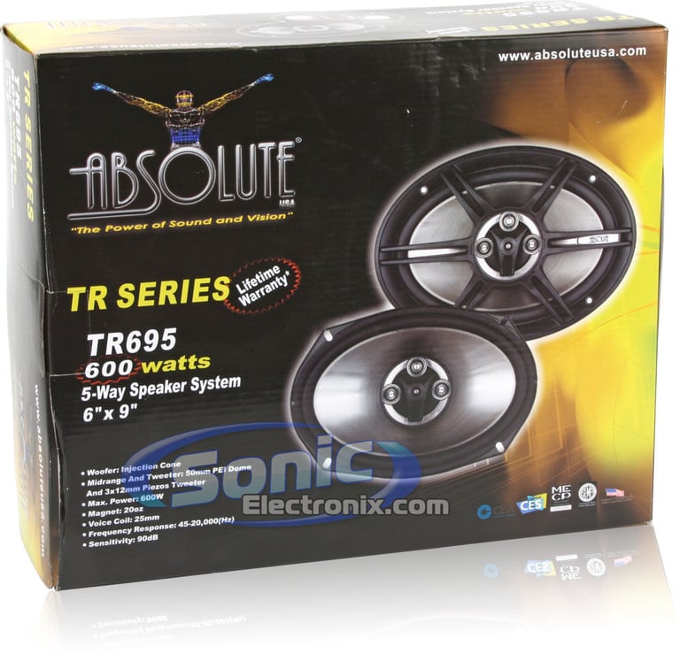 Absolute TR695 Image 8