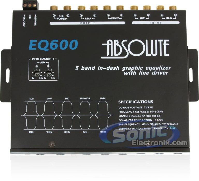 Absolute EQ600 Image 4