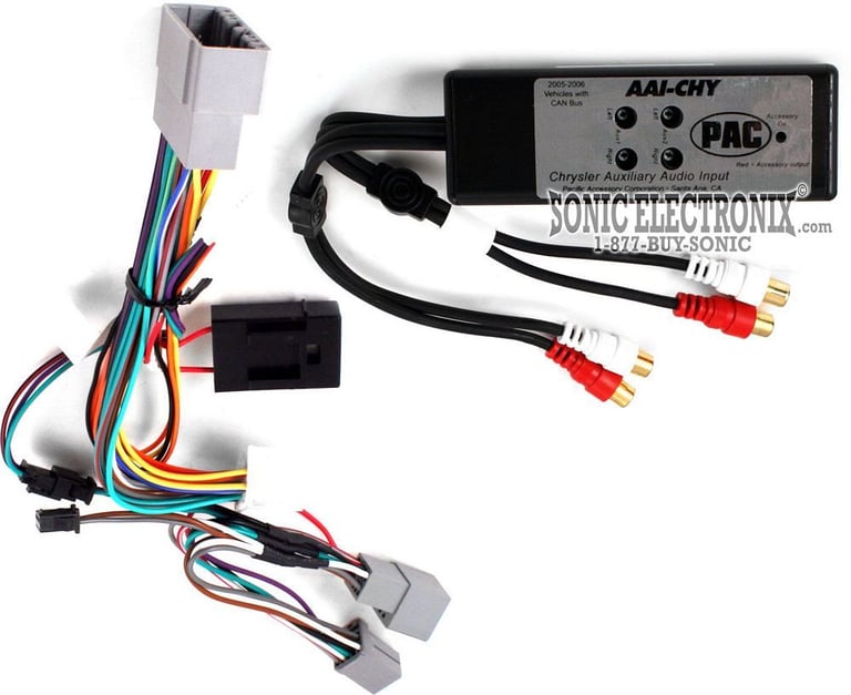 PAC AAI-CHY Image 1