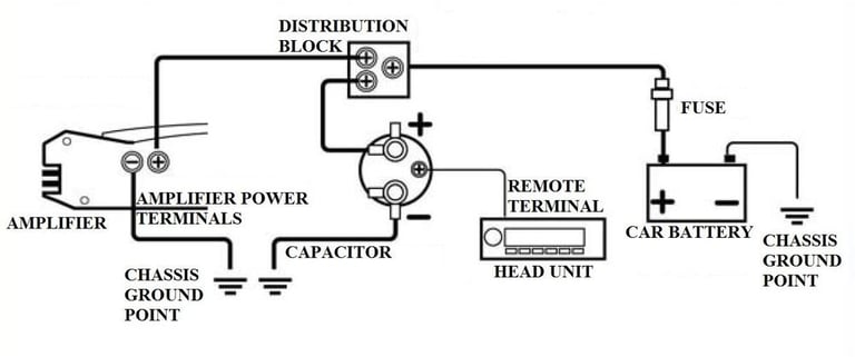 Boss 2 Farad Capacitor CPRD2 Image 3