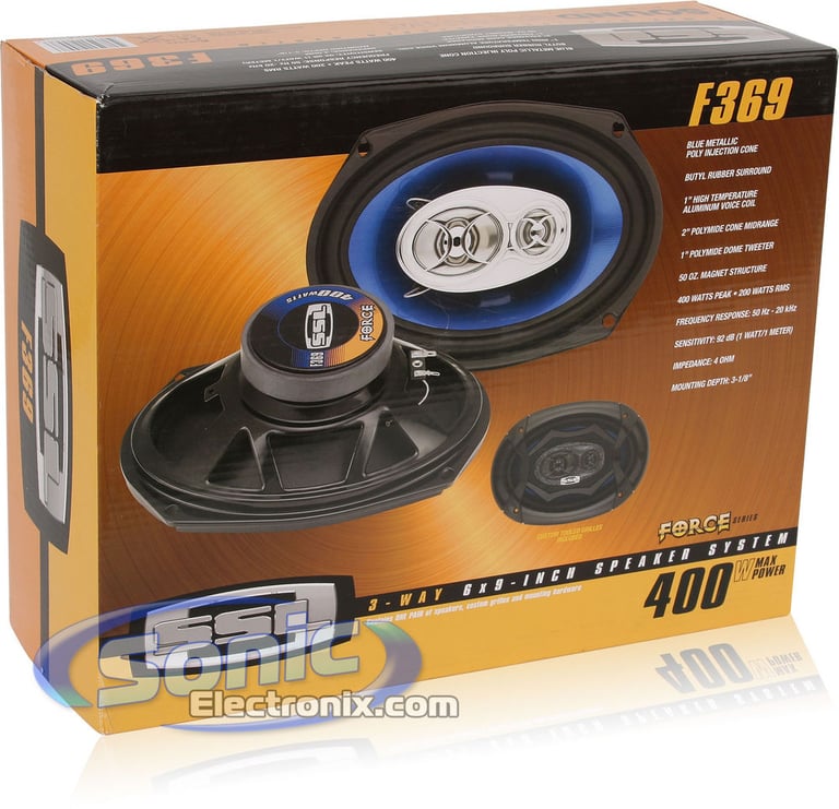 SoundStorm (SSL) F369 Image 10