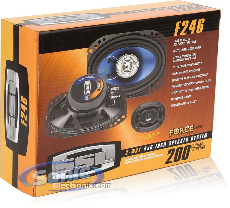 SoundStorm (SSL) F246 Image 10