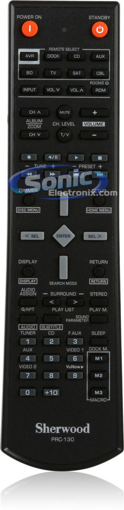 Sherwood Netboxx R-904N Piano Black Image 8