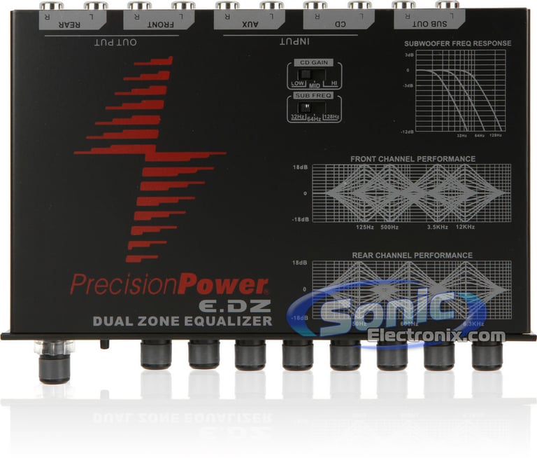 Precision Power PPI E.DZ-OPEN BOX  Image 3