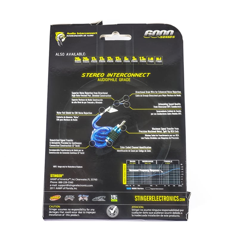 Stinger SI6417 Image 3