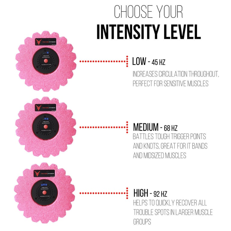 Victor Fitness REVIVERoller Pink High Intensity Vibrating Massage Roller VFX1PK Image 2