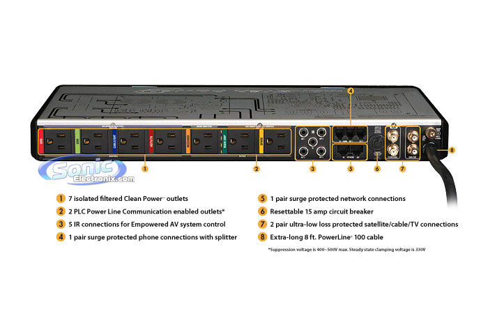 Monster Cable PowerCenter Surge Protector (MP EP IR 2450) Image 2