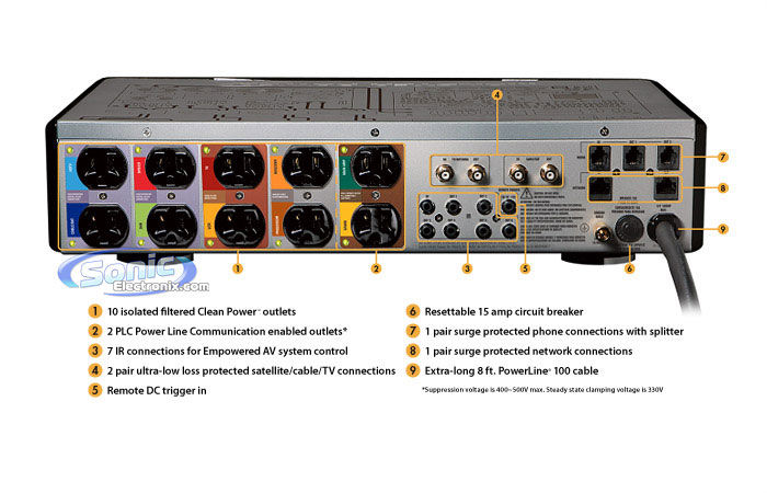 Monster Cable PowerCenter Surge Protector (MP EP IR 3650) Image 2