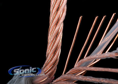 Monster Cable 402 Speaker Cable (MPC S402 2C 250) Image 4