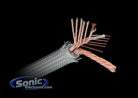 Monster Cable 402 Speaker Cable (MPC S402 2C 250) Image 3