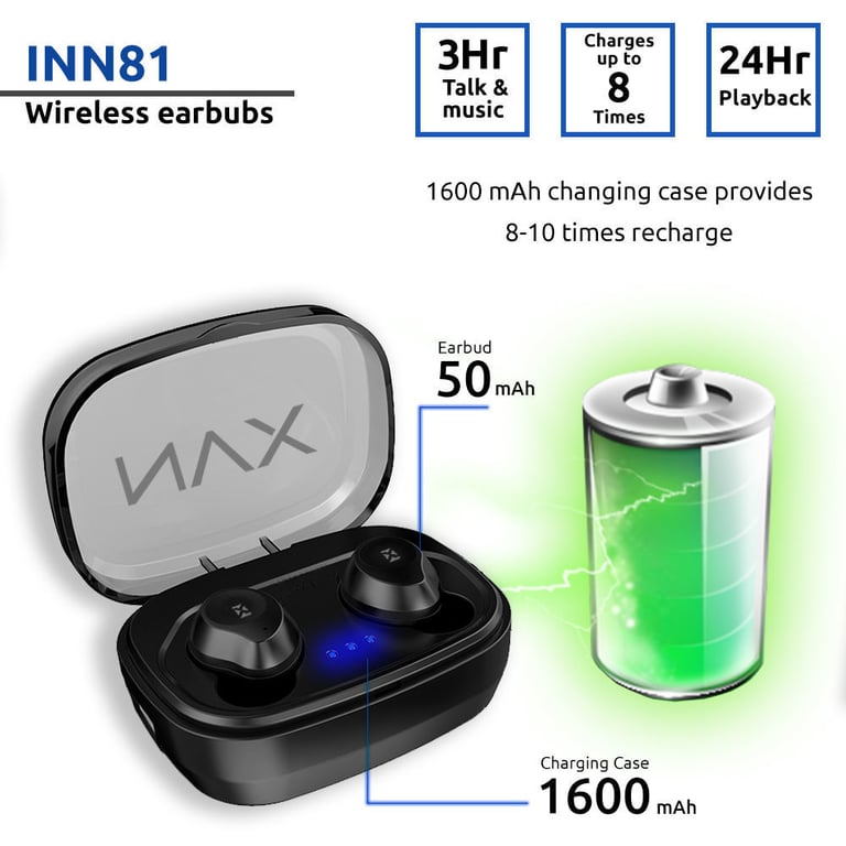 2 Sets || NVX INN81 and INN82 - INN8 Wireless Earbuds Two-pack Bundle Image 8