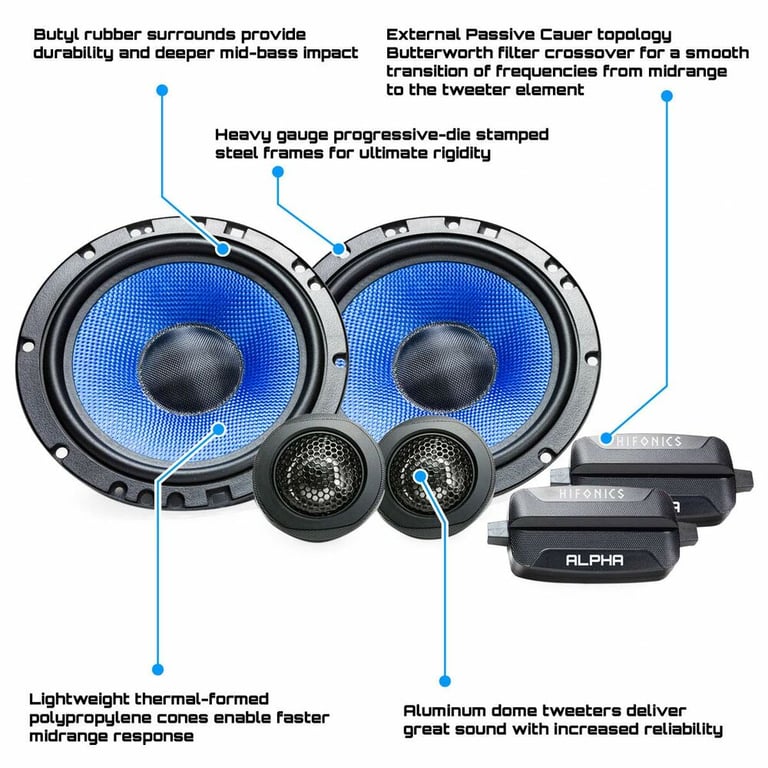 Hifonics HA65C Image 2