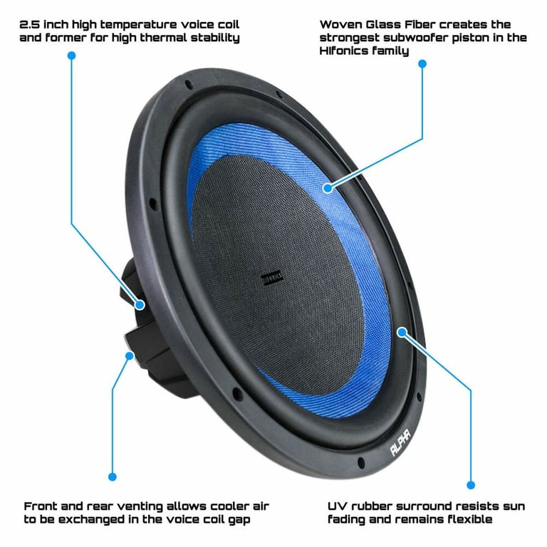 Hifonics HAW15D4 Image 3