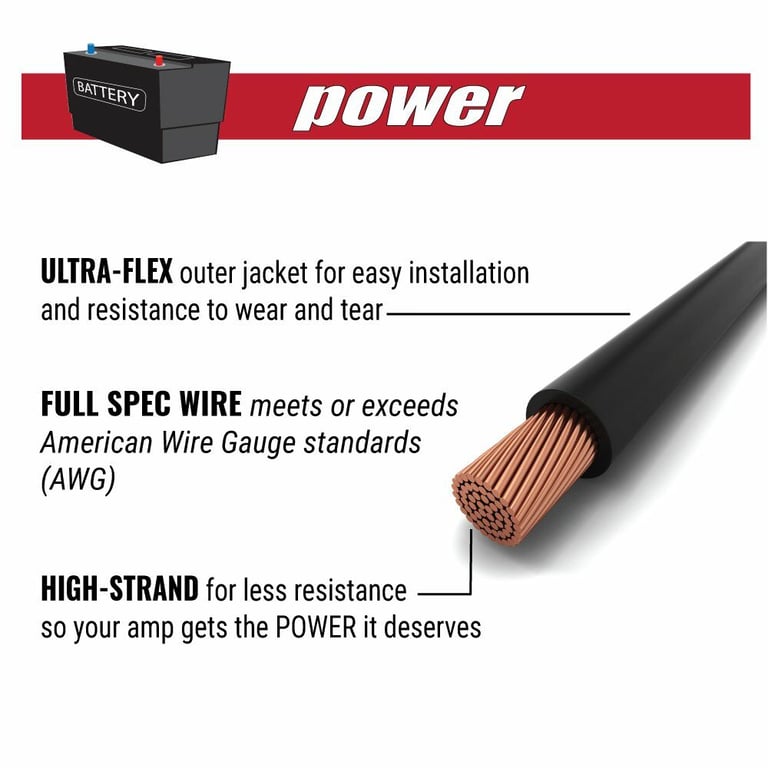Carwires AIK-PS4000 Image 8