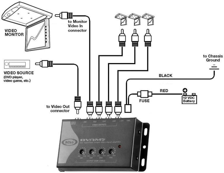 Boss BV-AM5 (BVAM5) Image 3