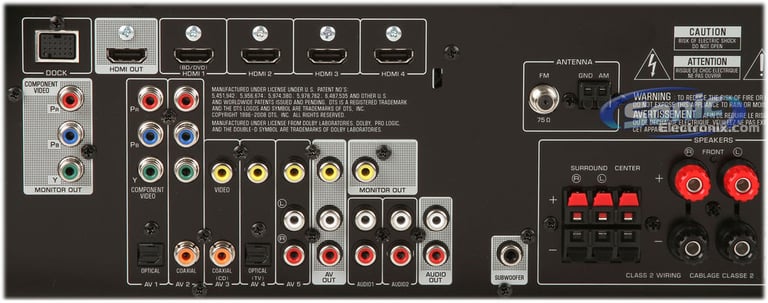 Yamaha RX-V367BL Image 7