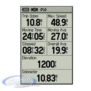 Garmin GPSMAP 60 Image 3