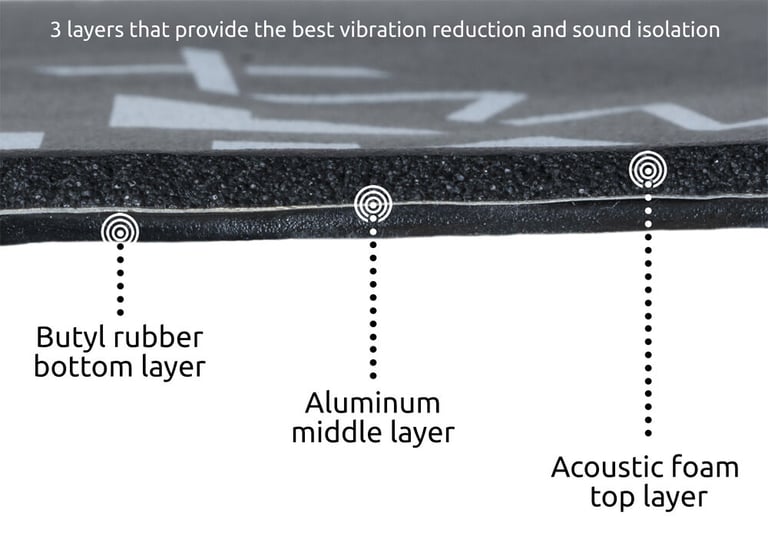 JBL STAGE 800BA + Premium NVX Sound Deadening Image 11