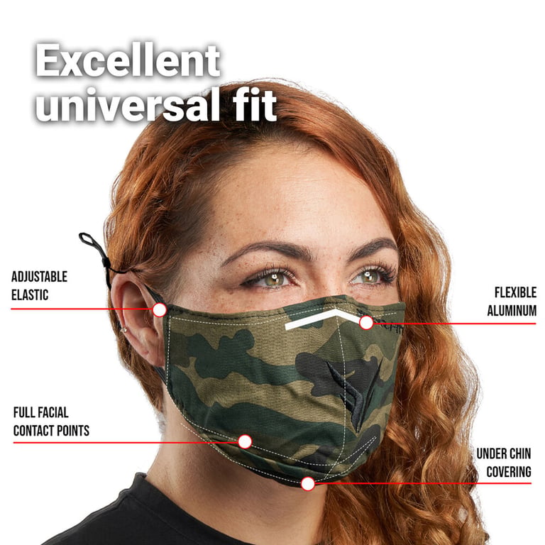 (10-Count) XRGO XM25WH Plain White Cloth Reusable Face Mask + 50 PM.2 Filters Image 4