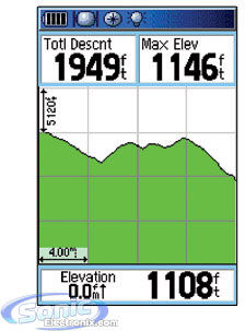 Garmin GPSMAP 76CSX Image 2
