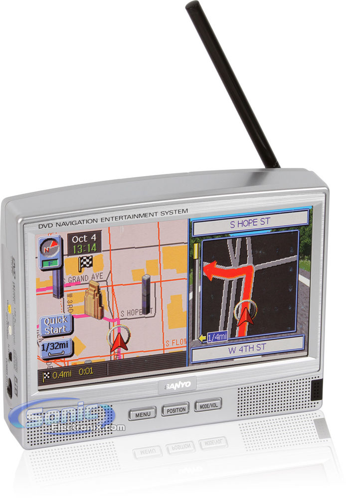 Sanyo NV-E7500 Image 3