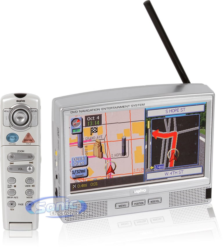 Sanyo NV-E7500 Image 1