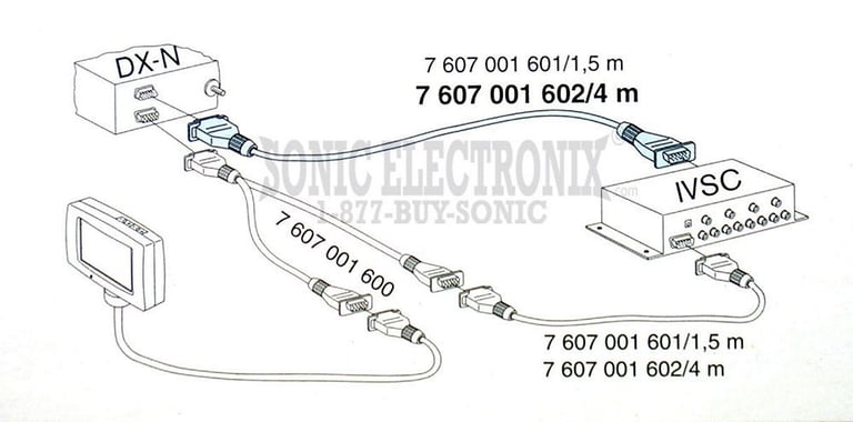 Blaupunkt D-Navi Audio Kit (For IVDM-7002, IVDM-7003) Image 3