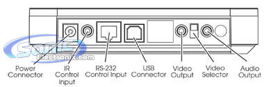 iPort FS-22 Image 2