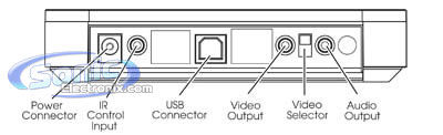 iPort FS-21 Image 2