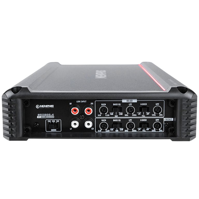 Memphis SRX300.4 Image 3