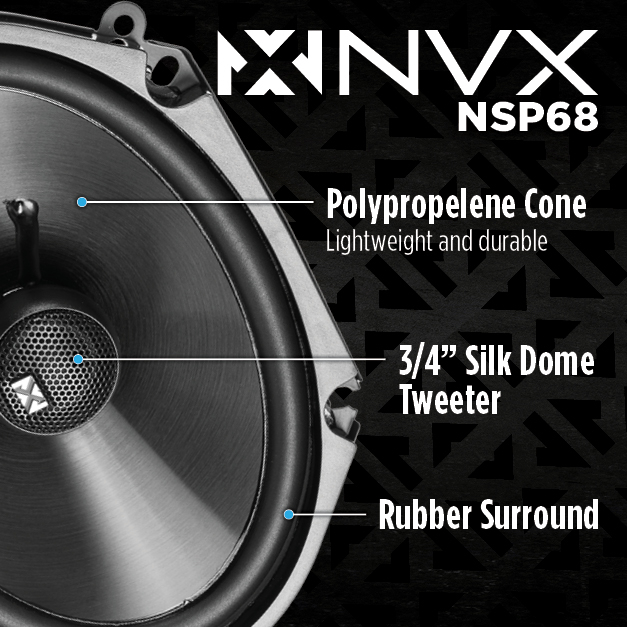 NVX NSP68 - Open Box, Very Good Condition Used Image 11