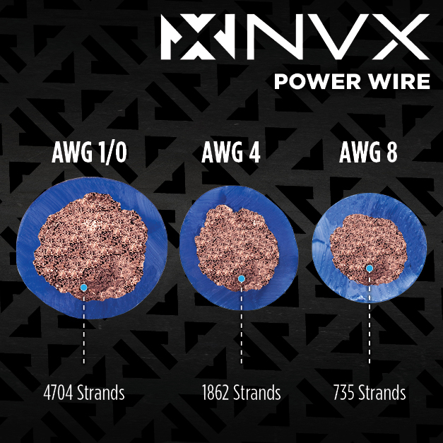 NVX XKIT82 (Open Box, Complete) Image 3
