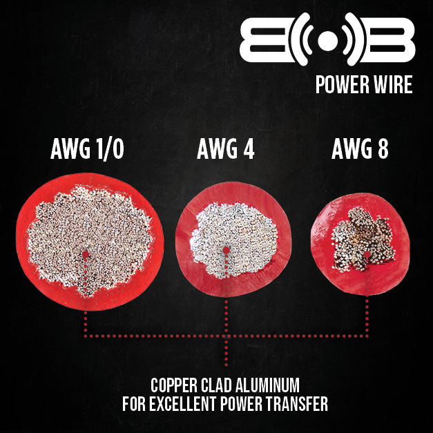 Belva BAK42BK (Black) OPEN BOX COMPLETE Image 3