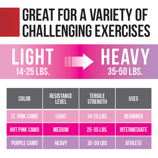 Victor Fitness VFBB3C (Open Box, Good) Image 3