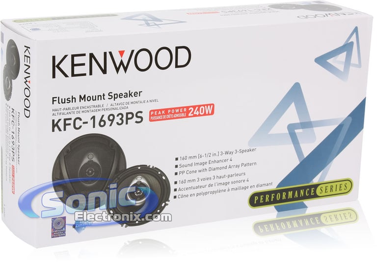 All-Inclusive Car Audio Kit: Sony, Kenwood and Hifonics Image 22