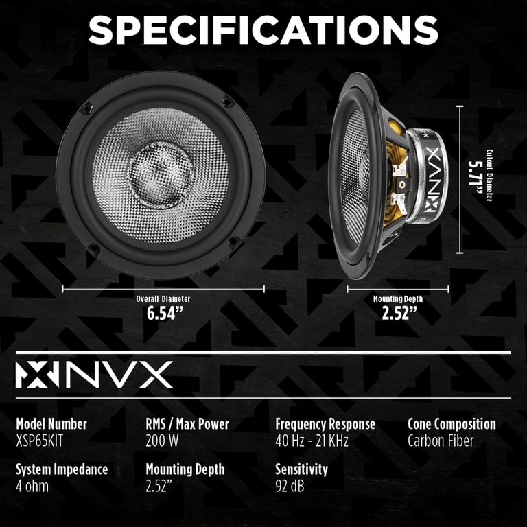 NVX XSP65KIT (Open Box, Good) Image 3