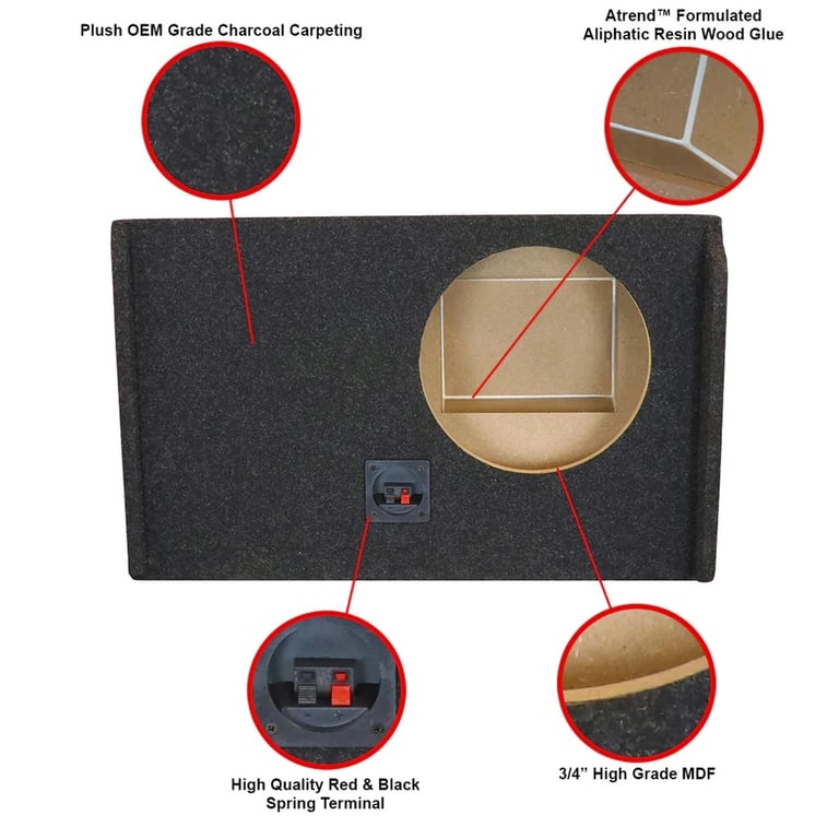 Bbox A181-10CPV Open Box Complete Image 5