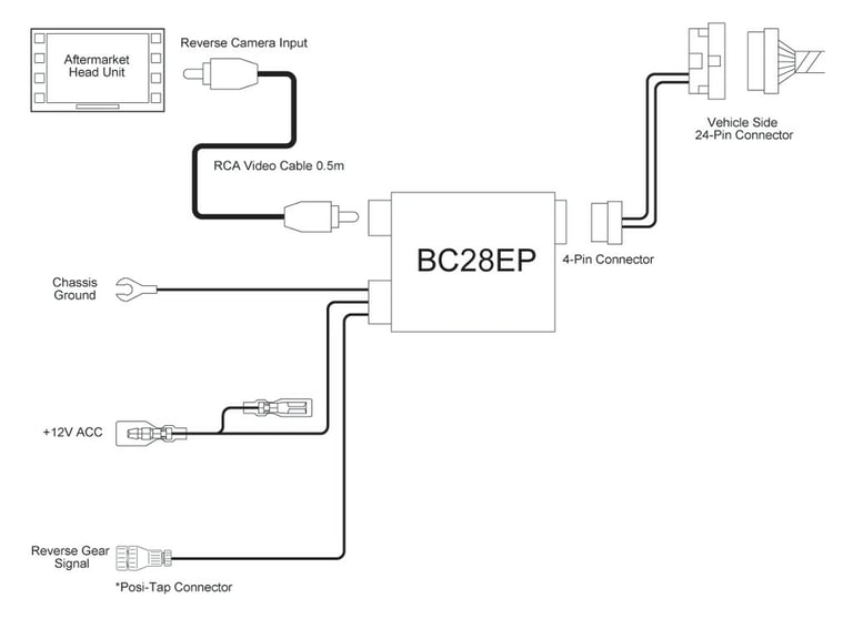 Beat-Sonic BC28EP + BC1 Image 2