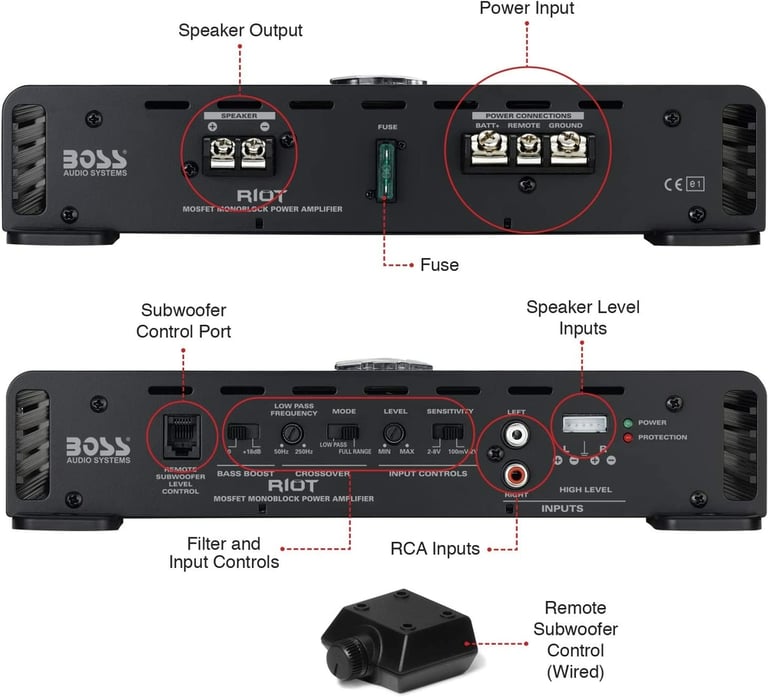 Boss R1100MK Image 3