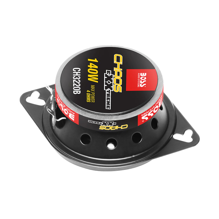 Boss CH3220B Image 4