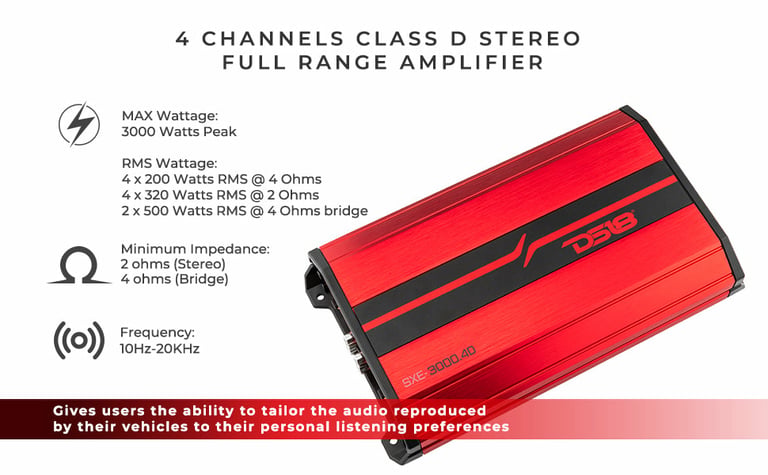 DS18 SXE-3000.4D/RD with Amplifier Wiring Kit Image 18
