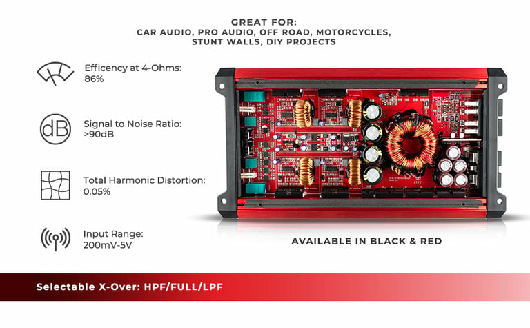 DS18 SXE-4000.4D/BK with Belva 4 Gauge Amp Kit Image 7