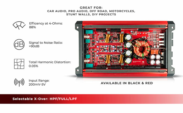 DS18 SXE-3000.4D/RD with Amplifier Wiring Kit Image 19