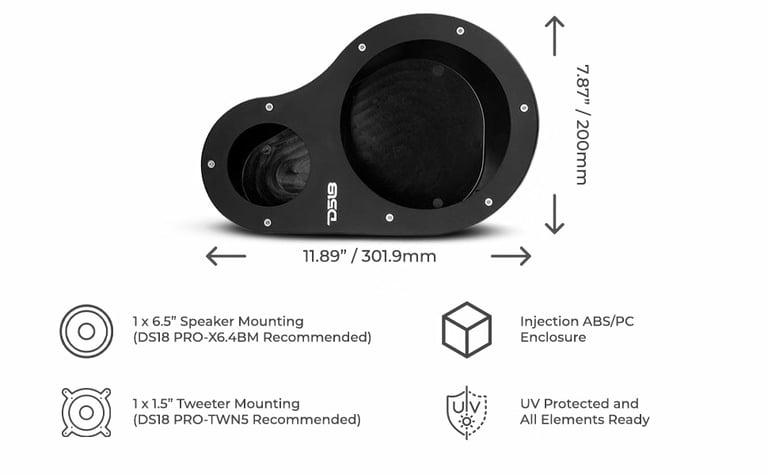 DS18 Kick Panel Speaker Package Image 16