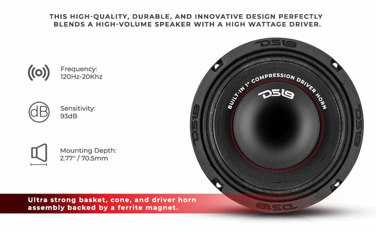 DS18 PRO-HY6MSL with Installation Accessories Image 38
