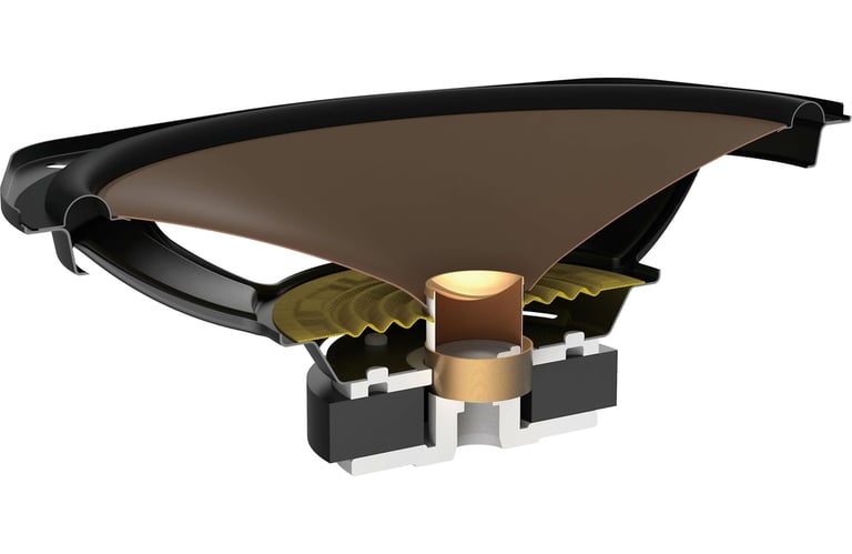 Pioneer TS-A693CH (Open Box, Great) Image 4