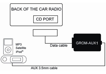 GROM Audio MBA1 Image 4