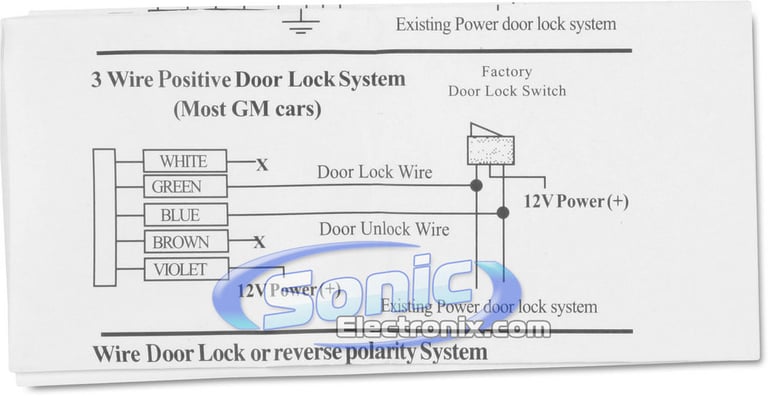 ScyTek DLRM Image 5