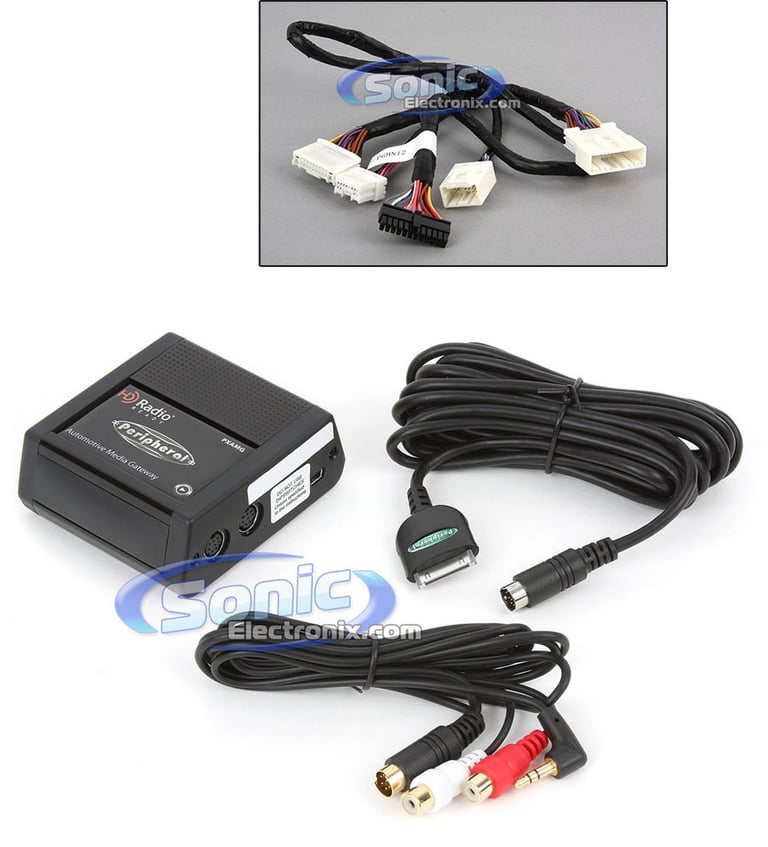 iSimple PGHNI2 + PXAMG (Combo) Image 1
