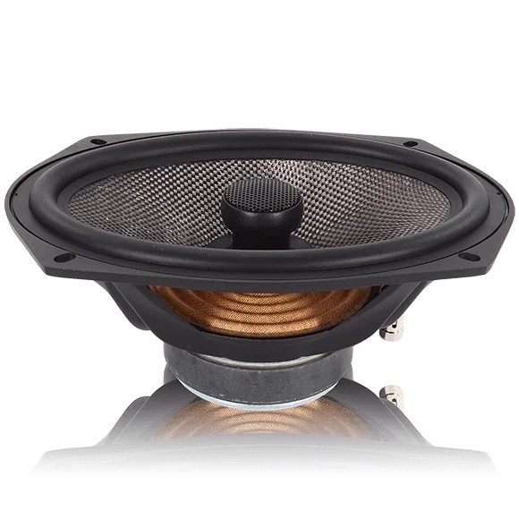 Sundown Audio SA-69CX v.2 (SA69CX) Image 2